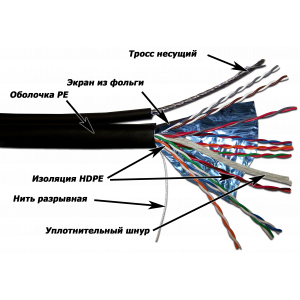 Кабель TWT FTP, 10 пар, Кат.5e, для внешней прокладки с тросом, 305 метров на катушке